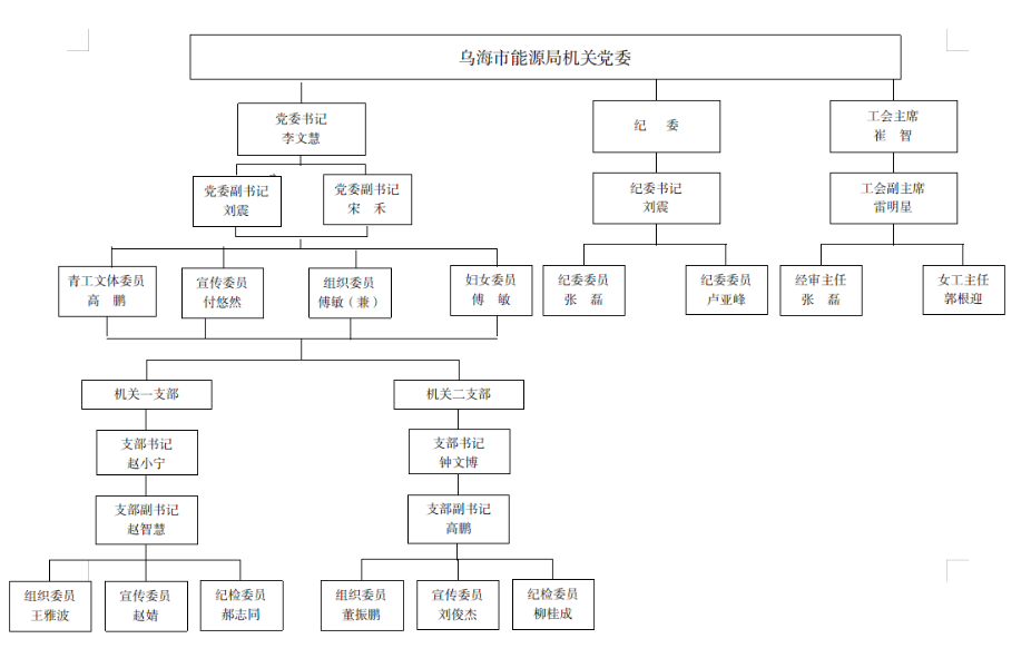 截图-2023年4月12日 10时55分16秒