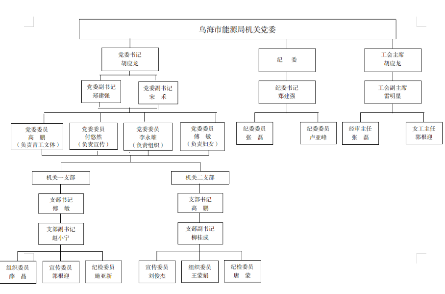 截图-2023年4月12日 11时8分59秒