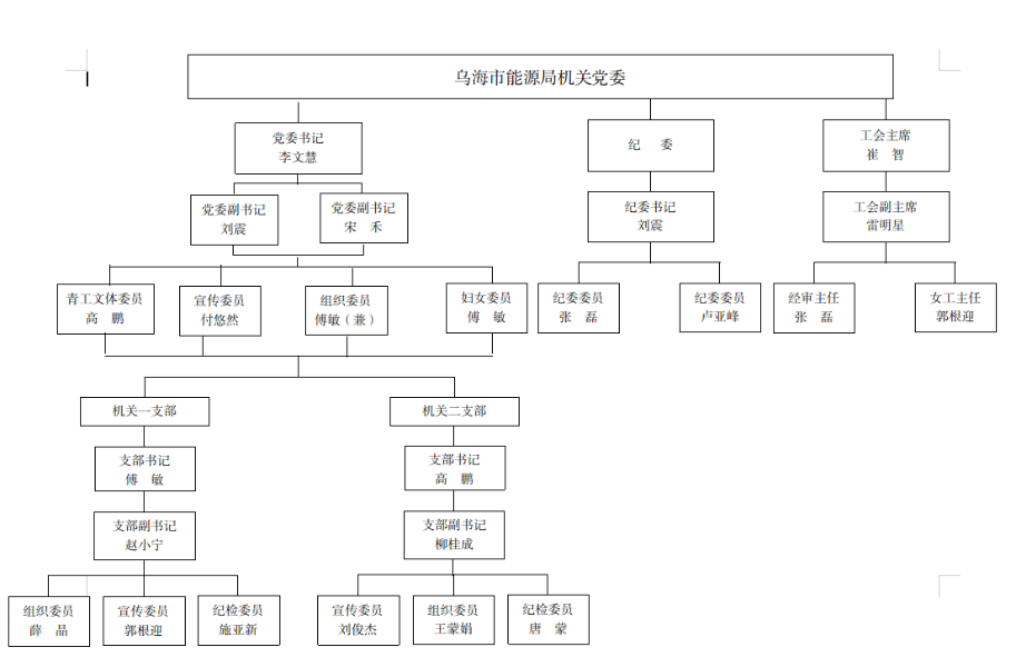 截图-2023年4月12日 11时10分45秒